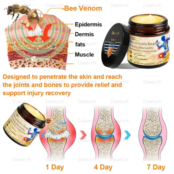 Daasry™ Botulinum Toxin & Bee Venom Pain-Relief Bone Healing Cream