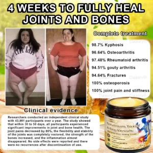 Daasry™ Botulinum Toxin & Bee Venom Pain-Relief Bone Healing Cream