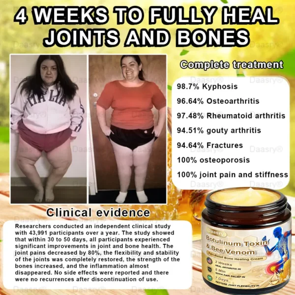 Daasry™ Botulinum Toxin & Bee Venom Pain-Relief Bone Healing Cream